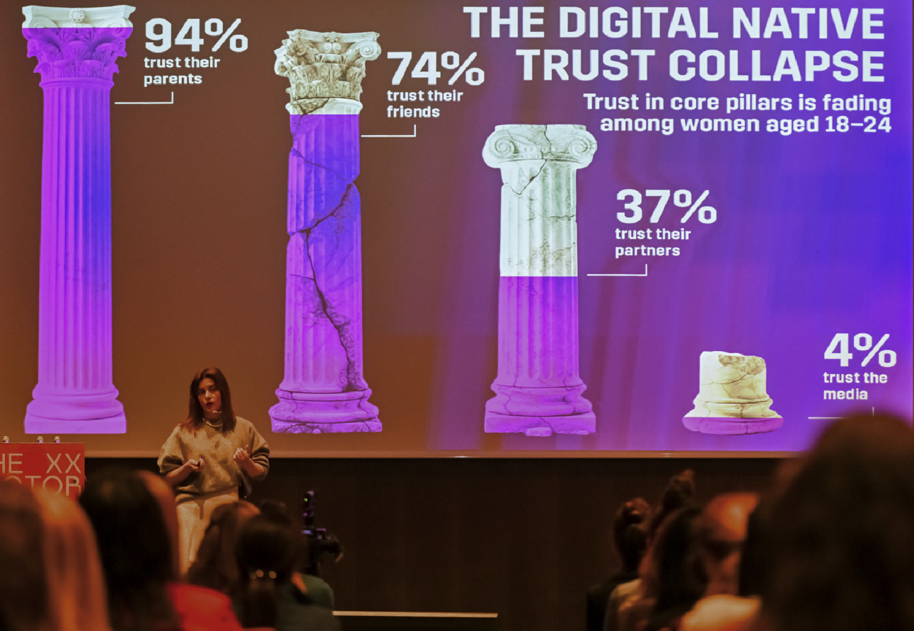 XX FACTOR - UNDERSTANDING THE ECONOMIC POWER OF WOMEN